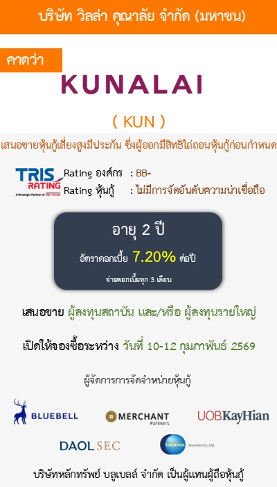 หุ้นกู้  