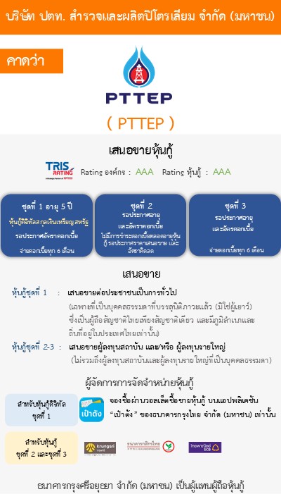 หุ้นกู้  