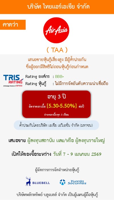 หุ้นกู้  