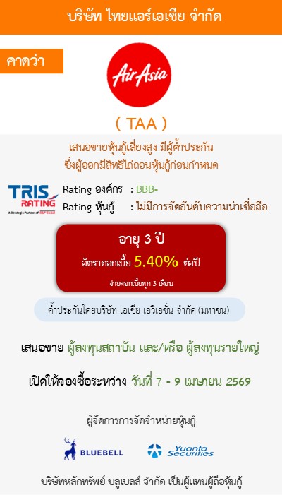 หุ้นกู้  