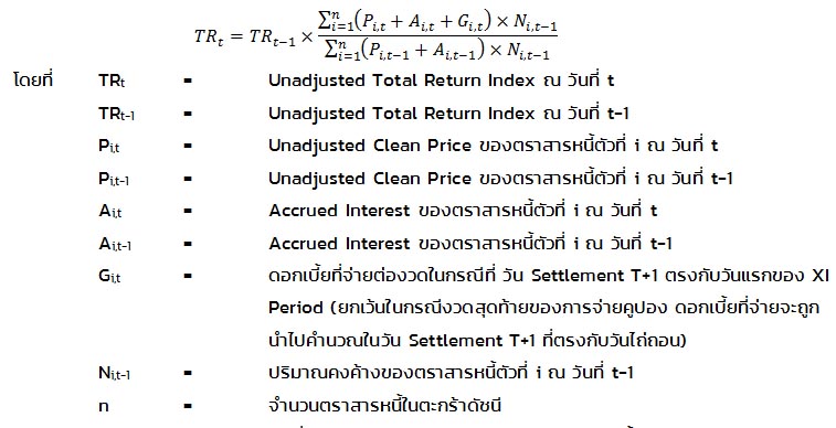 Unadjusted Total Return Index